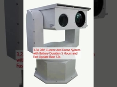 3.2A 28V 電流アンチドローンシステム バッテリーの持続時間 5時間 更新速度は 1.2s