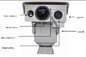 PTZの赤外線夜間視界の熱カメラ、長期監視カメラ