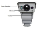 PTZの国境警備の二重熱カメラの長距離の夜間視界システム